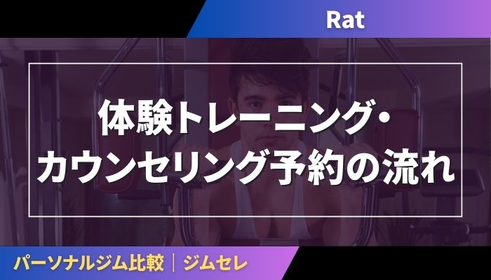 体験トレーニング・カウンセリング予約の流れ